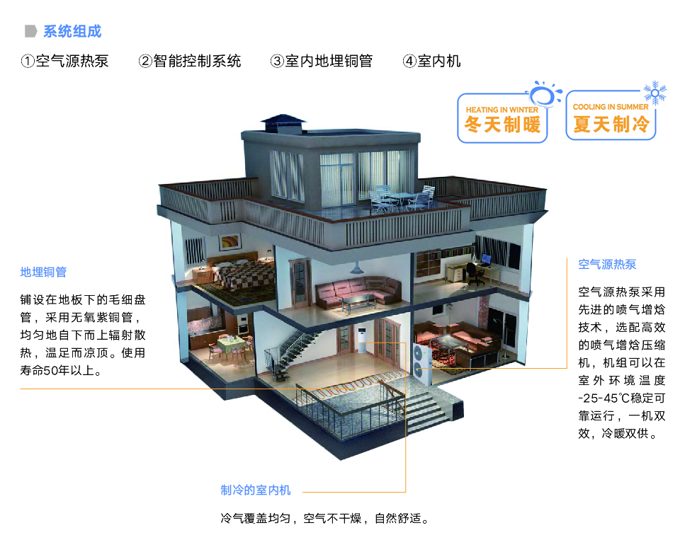 空气源热泵无水机组.jpg