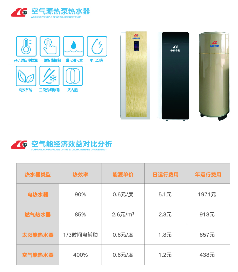 空气源热水器.jpg
