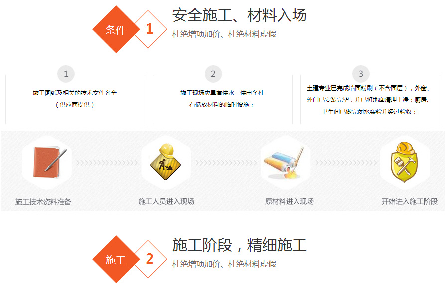 流程.jpg